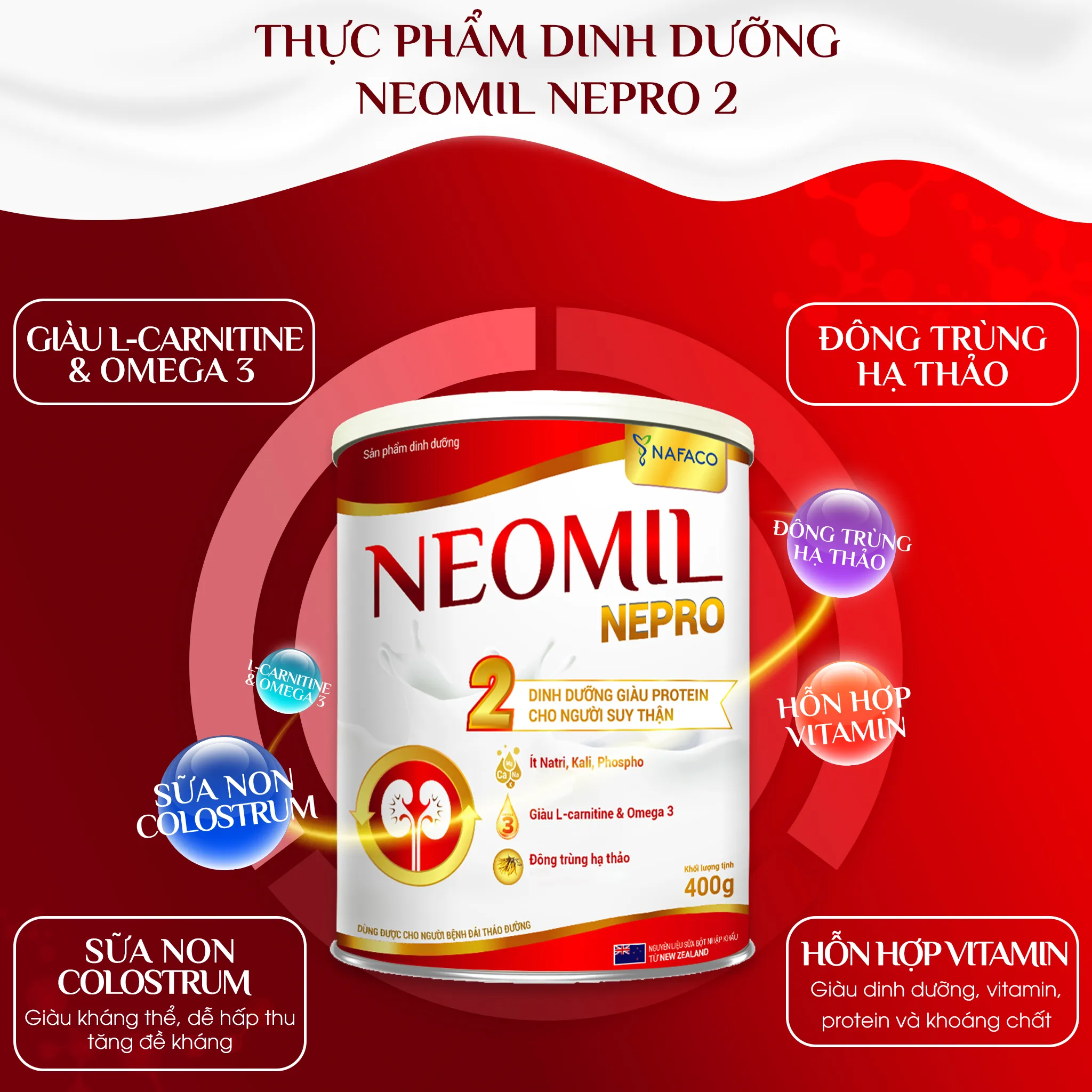 NEOMIL NEPRO 2 - Ảnh 2